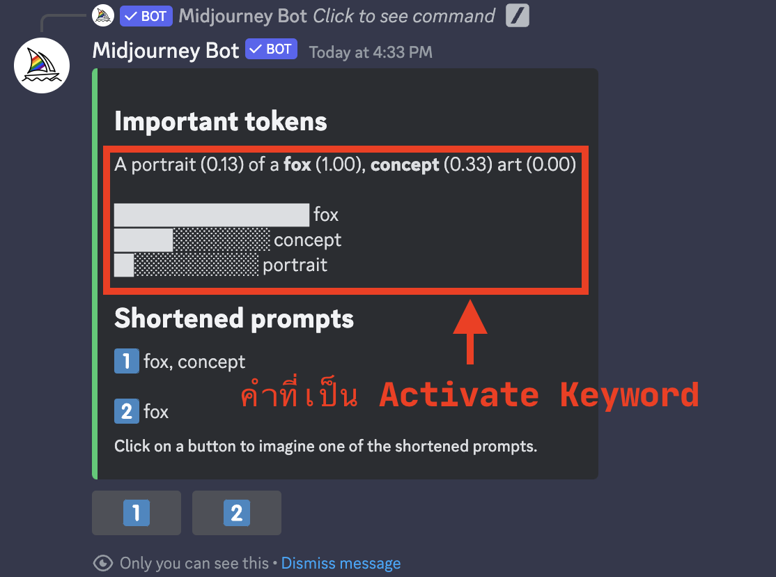 Activate Keyword: Detail