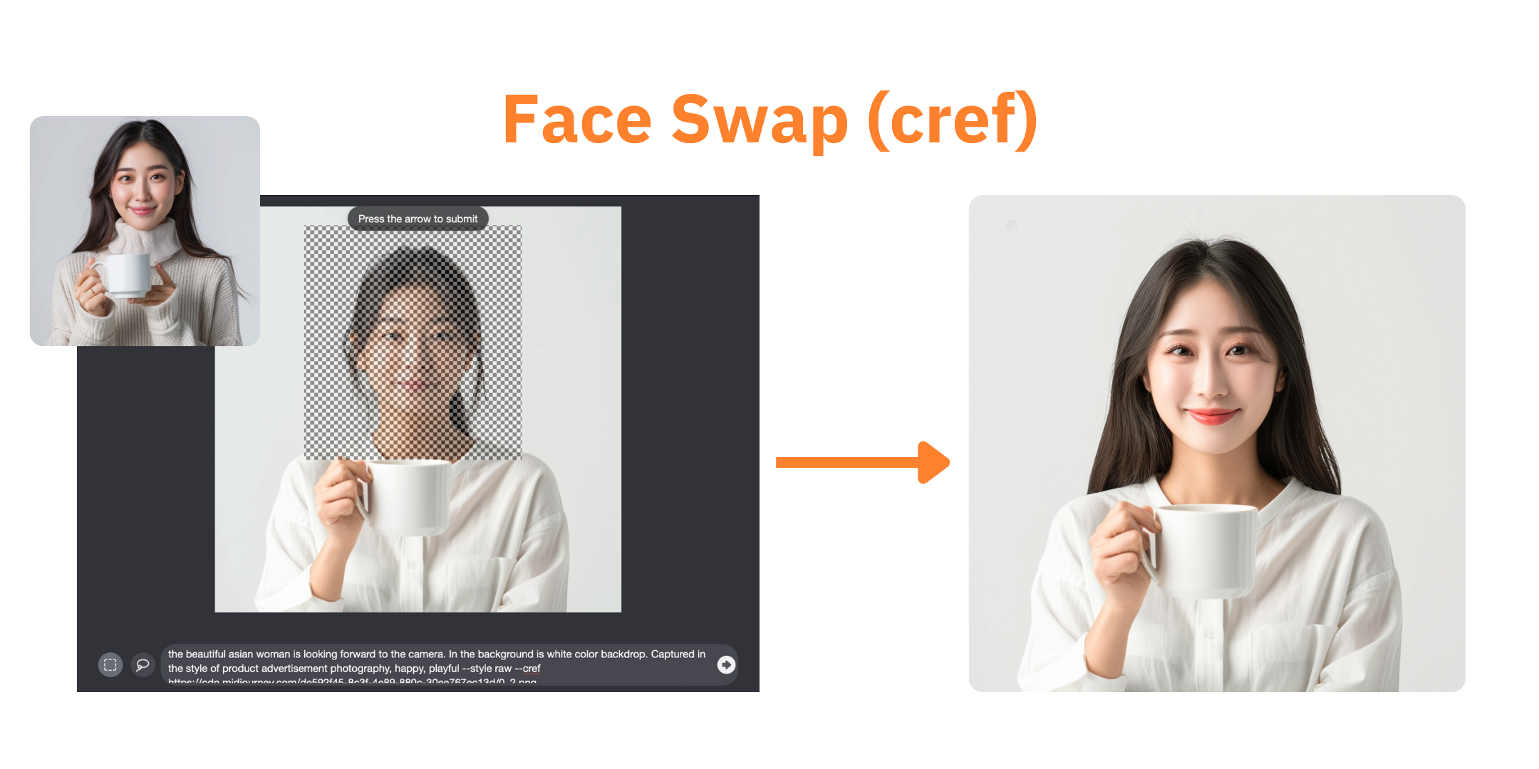 Face Swap